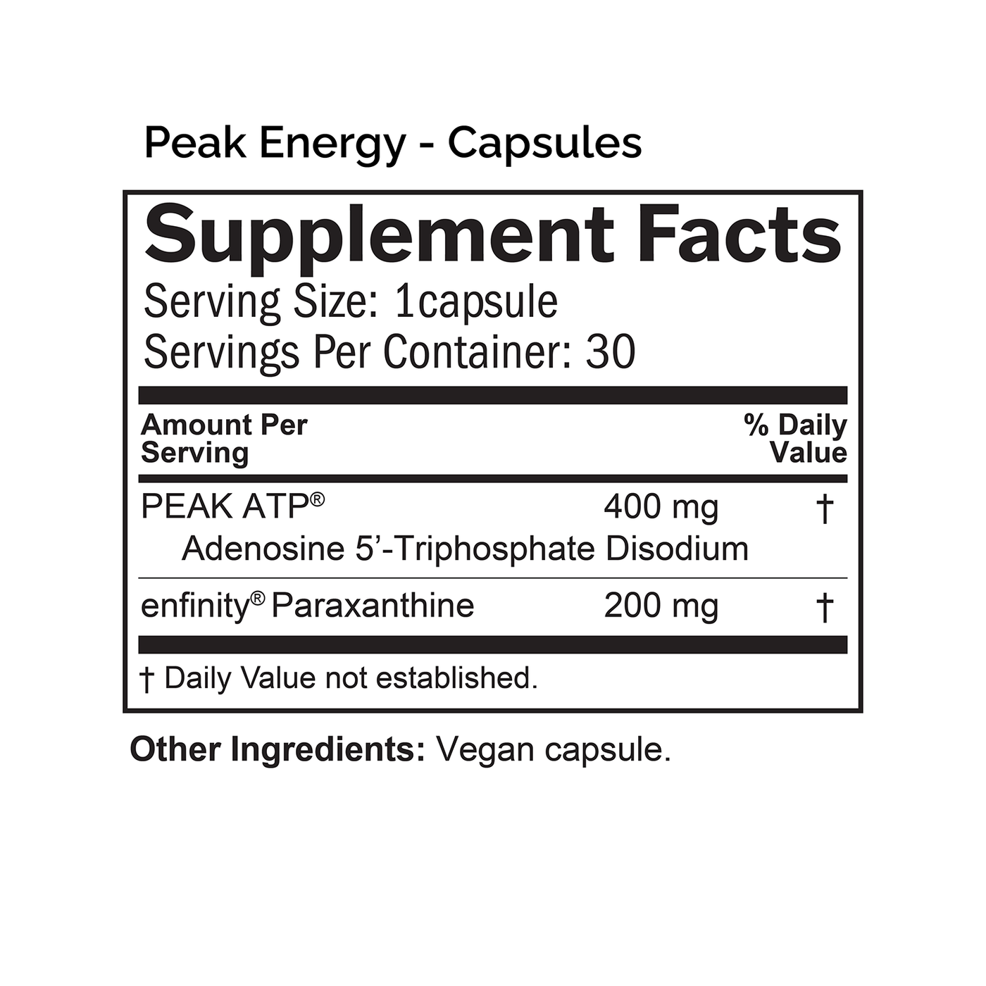 Peak Energy Capsules supplement facts panel