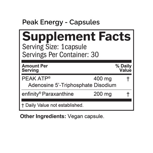Peak Energy