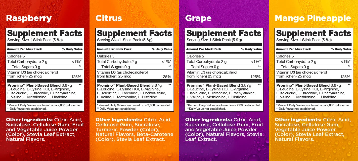 Supplement facts panel for every flavour