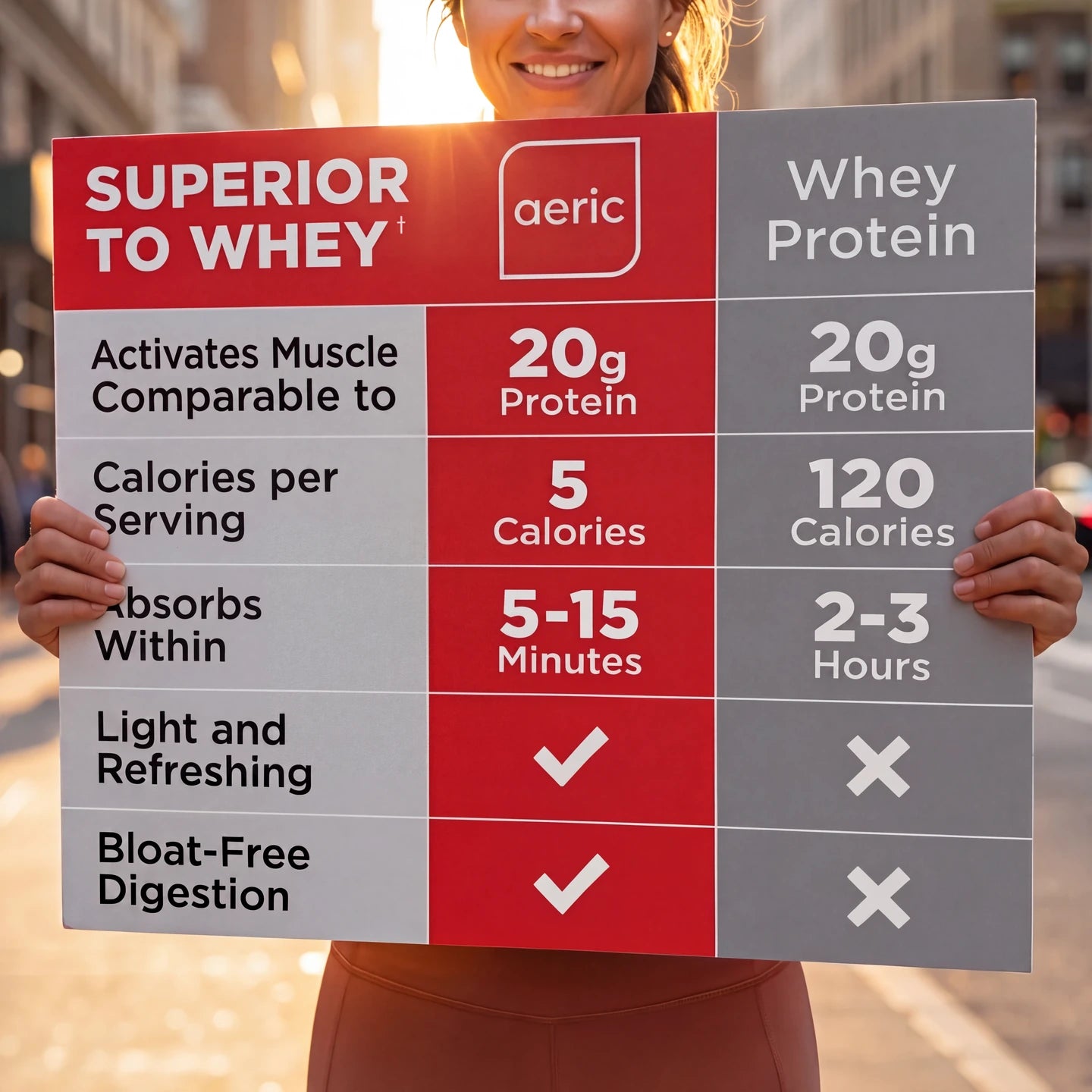How the sticks compare with whey protein