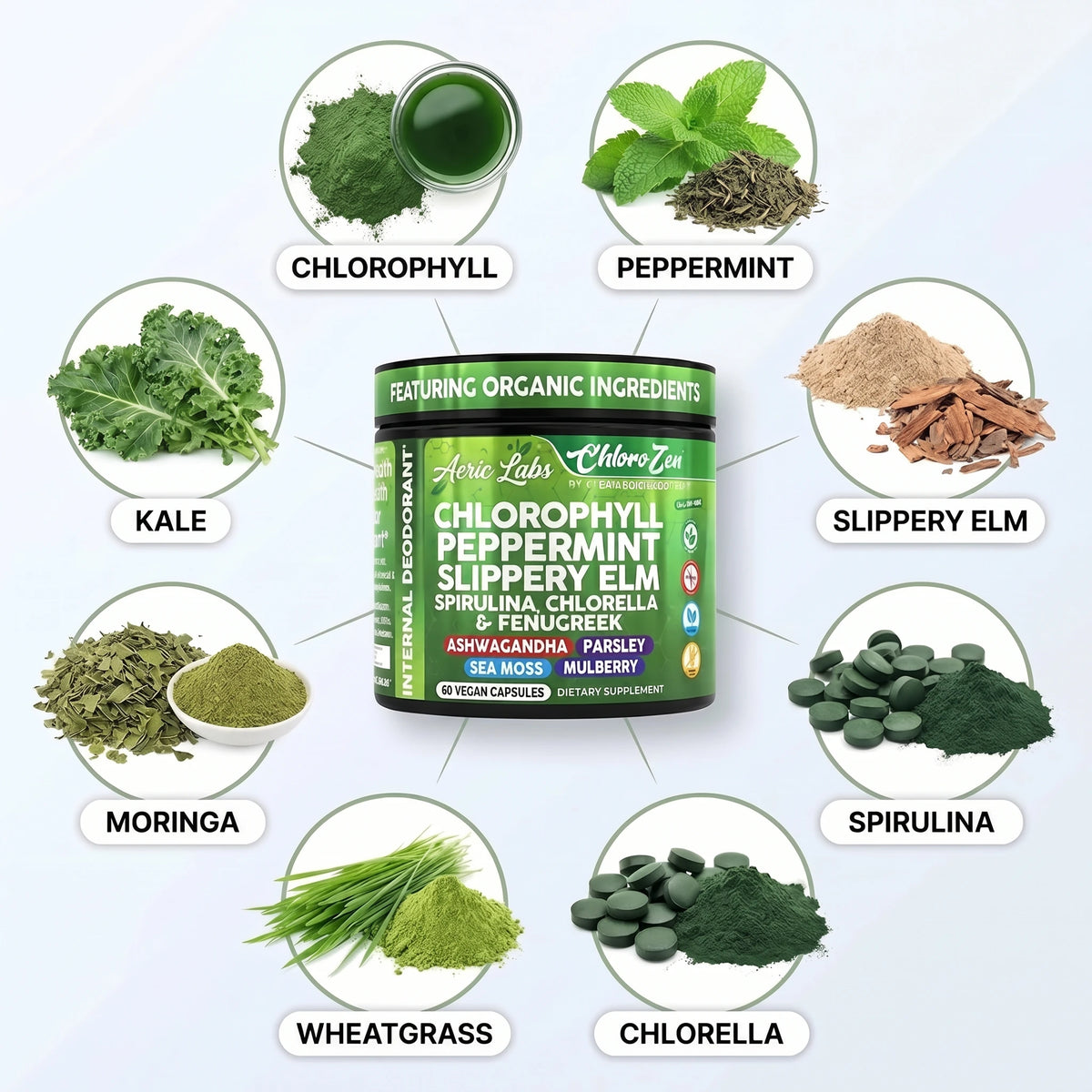 What's inside ChloroZen