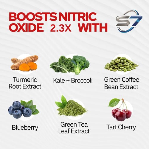 BloodFlow-7 — Nitric Oxide Circulation Support