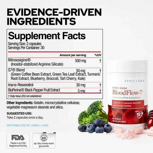 BloodFlow-7 — Nitric Oxide Circulation Support