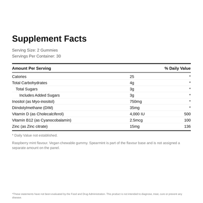 Supplement facts panel, serving size two gummies, 30 servings per container