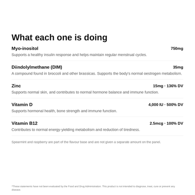 What each ingredient does, with doses per serving