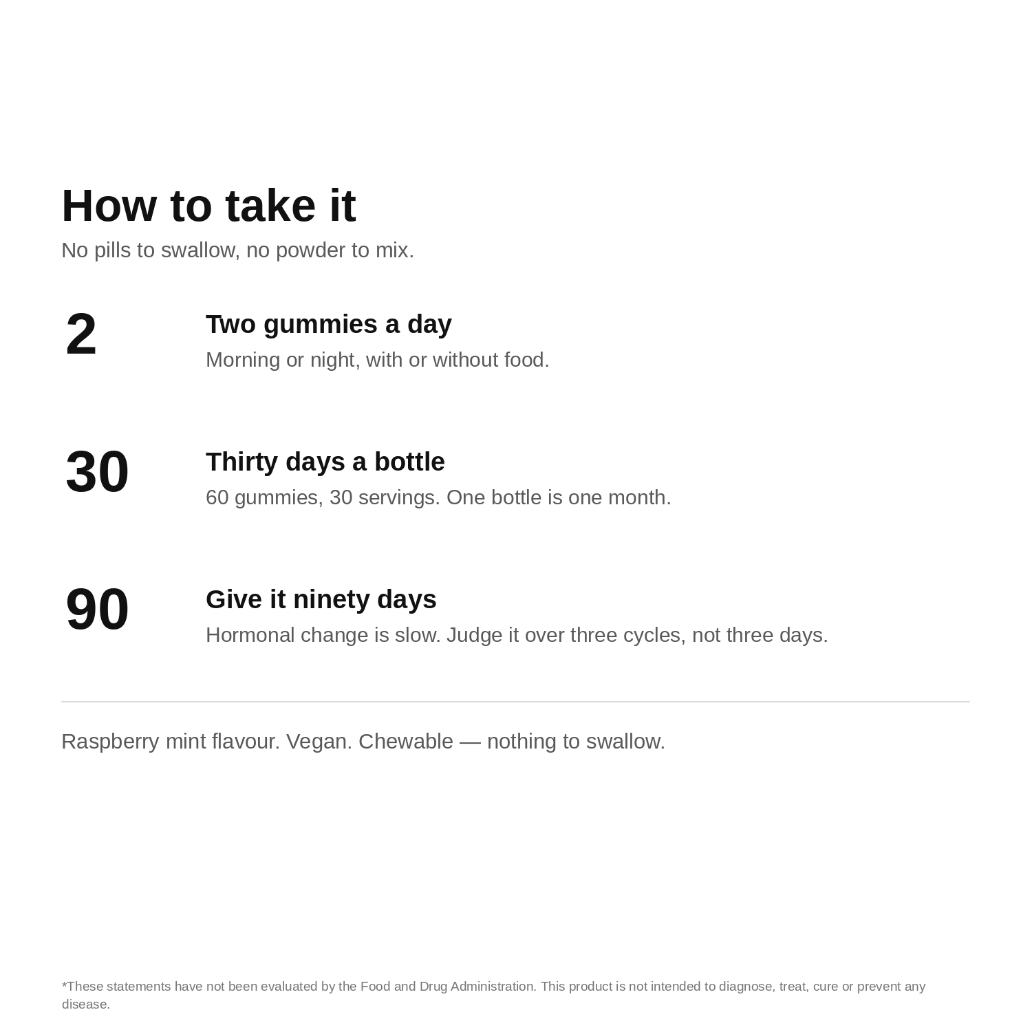 How to take it: two gummies a day, 30 days a bottle, give it ninety days