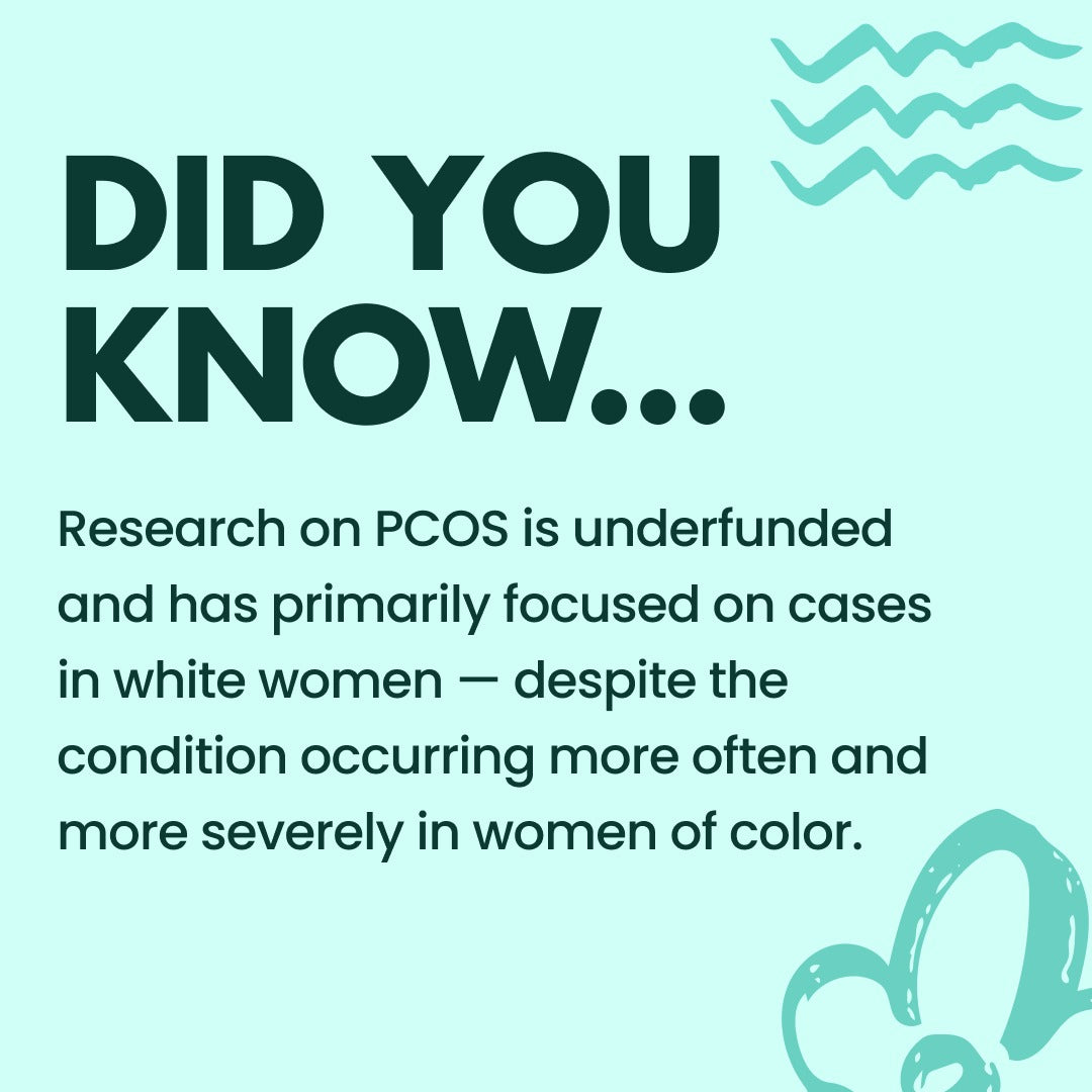 Did you know: research on PCOS is underfunded and has primarily focused on cases in white women, despite the condition occurring more often and more severely in women of colour