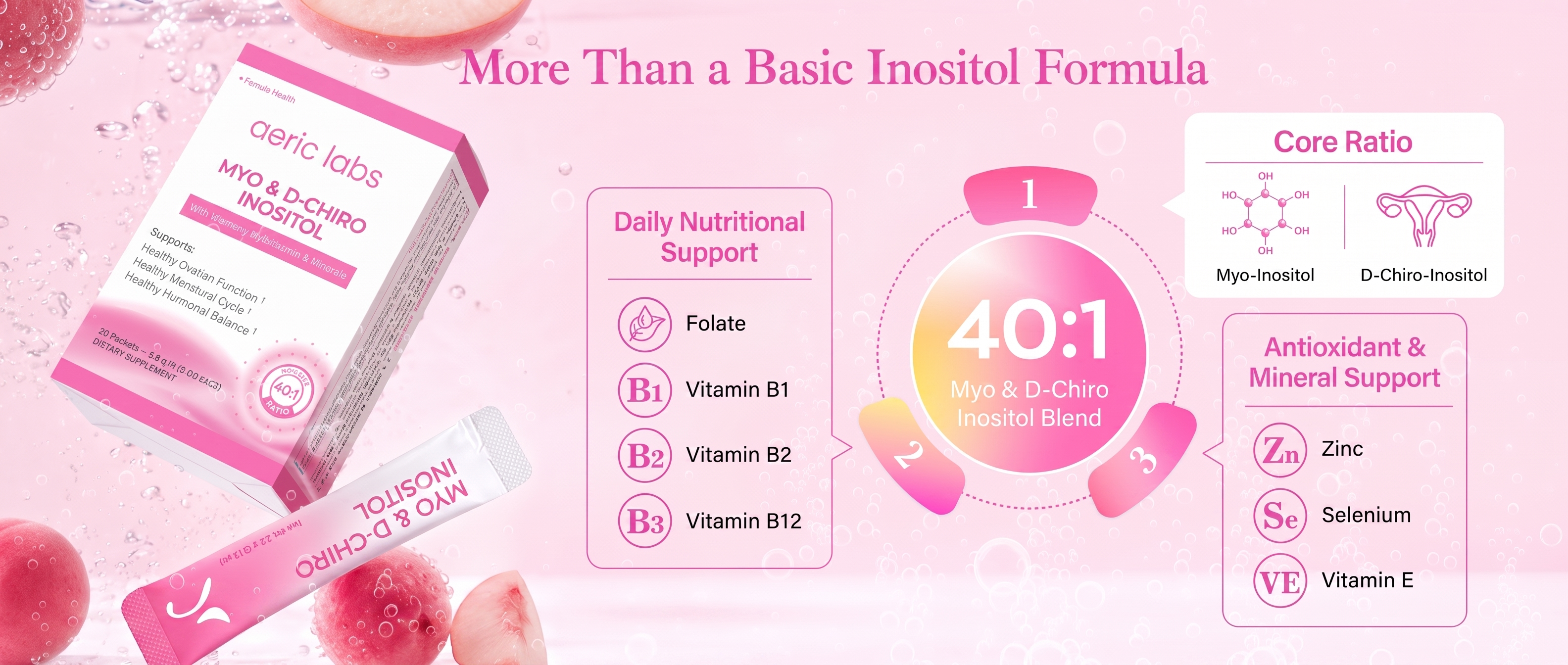 More than a basic inositol formula - vitamins, minerals and antioxidant support