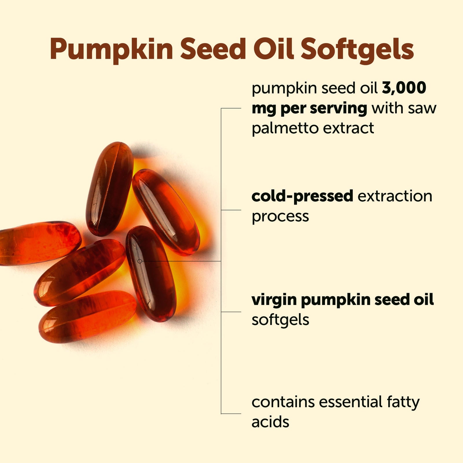 Cold-pressed virgin pumpkin seed oil softgels with saw palmetto extract