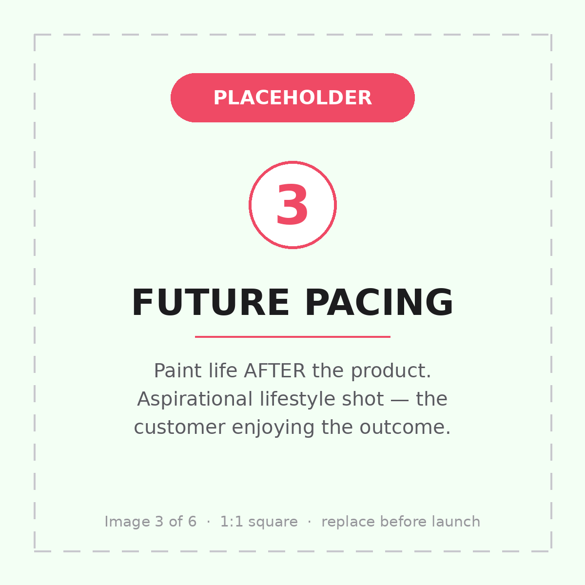 PLACEHOLDER 3 — Future pacing: life after the product