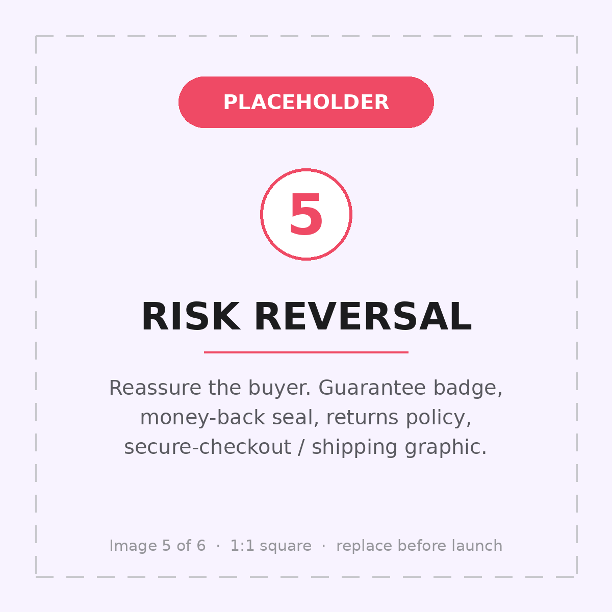 PLACEHOLDER 5 — Risk reversal: guarantee / returns