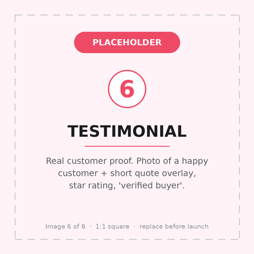Sample Product – Aeric Test Item