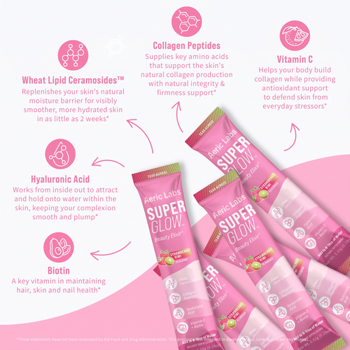 Superglow — Ceramide & Collagen Beauty Elixir